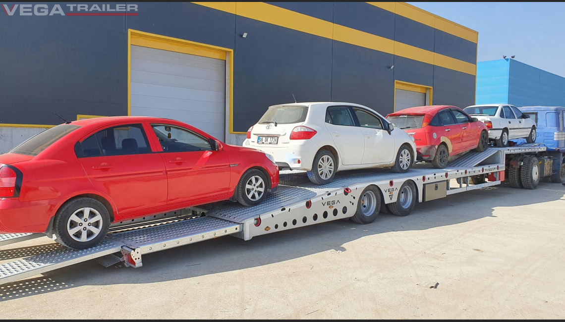 Import Fundamentals